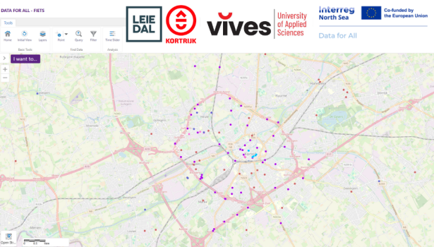 Dashboard fietstellingen met logo's